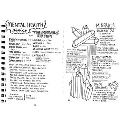Healing Your Magical Body with Plants & Minerals