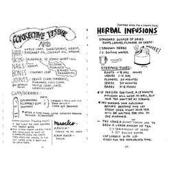 Healing Your Magical Body with Plants & Minerals